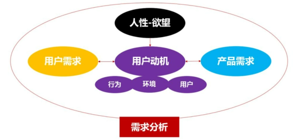 图片[16]-揭示互联网上的8种赚钱方式，看看哪一种最吸引你！-阿志说钱