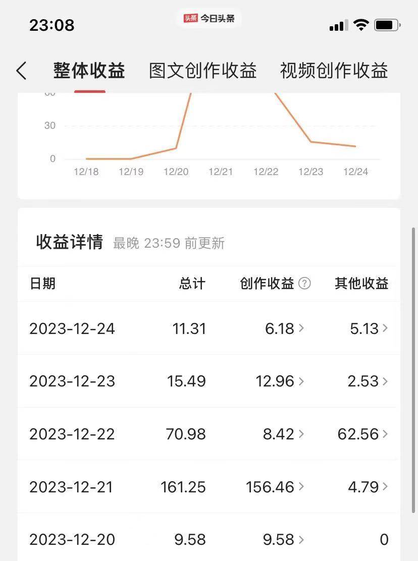 图片[3]-揭秘Al微头条赚钱玩法：无脑轻松操作，小白快速上手!-阿志说钱