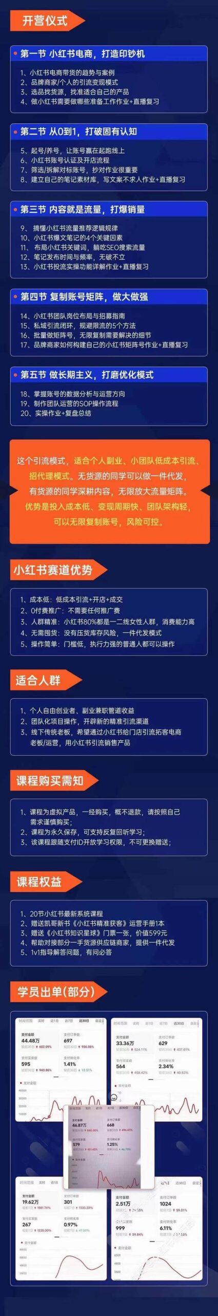 图片[2]-小红书带货新风口：矩阵号获客特训营第10期，揭秘引流变现秘籍！-阿志说钱