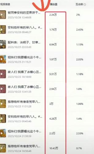 图片[2]-想销量激增？学会动态闪图带货技巧，引爆你的产品销量！-阿志说钱