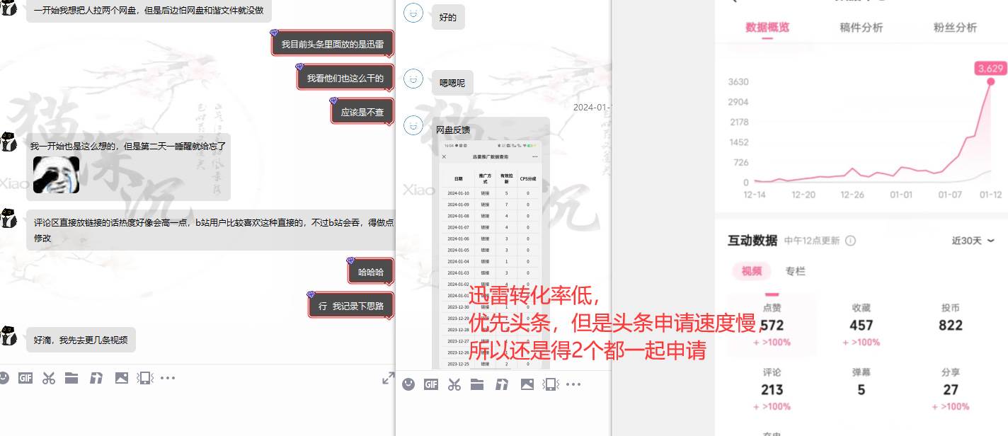 图片[12]-小白也能月入5K！网盘拉新实战教程V3.0版，手把手教你成为拉新高手！-阿志说钱