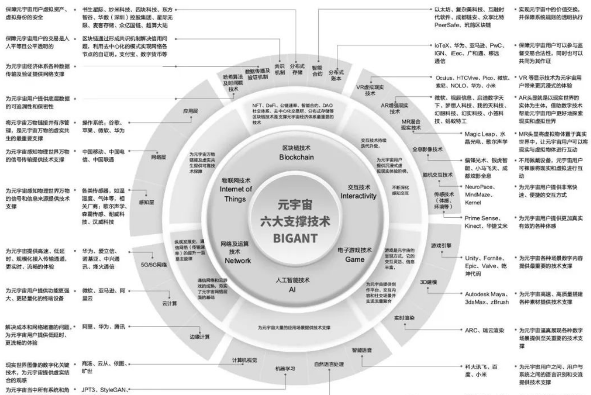 图片[2]-前瞻2024：五大潜力行业风口，你准备好了吗？-阿志说钱