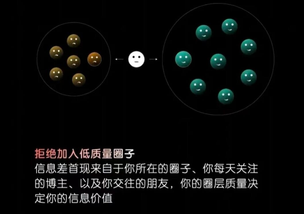 图片[2]-互联网赚钱的秘密：信息差-阿志说钱