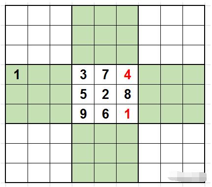 图片[17]-数独九宫格的解题方法和技巧（数独9×9九宫格的口诀）-阿志说钱