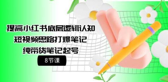 图片[1]-深度解析小红书底层逻辑，短视频创意助力笔记爆红，纯带货笔记打造爆款账号-阿志说钱