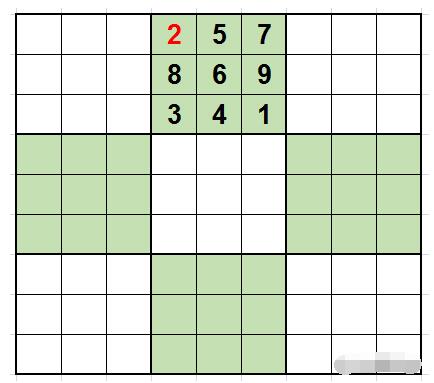 图片[7]-数独九宫格的解题方法和技巧（数独9×9九宫格的口诀）-阿志说钱
