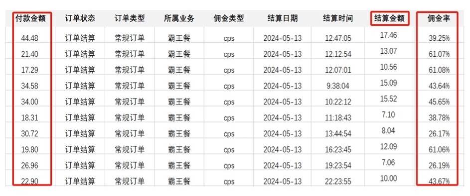 图片[2]-2024外卖新趋势，霸王餐CPS超高佣金，自用立省，分享即赚！-阿志说钱