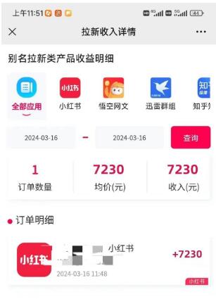 图片[2]-小红书拉新攻略，单用户获利15元，最高实现日入5000+-阿志说钱