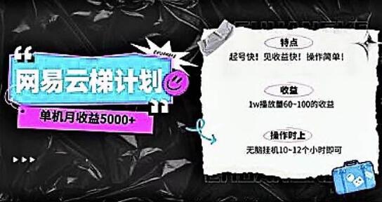 网易云云梯计划，单机月收益突破5000+-阿志说钱