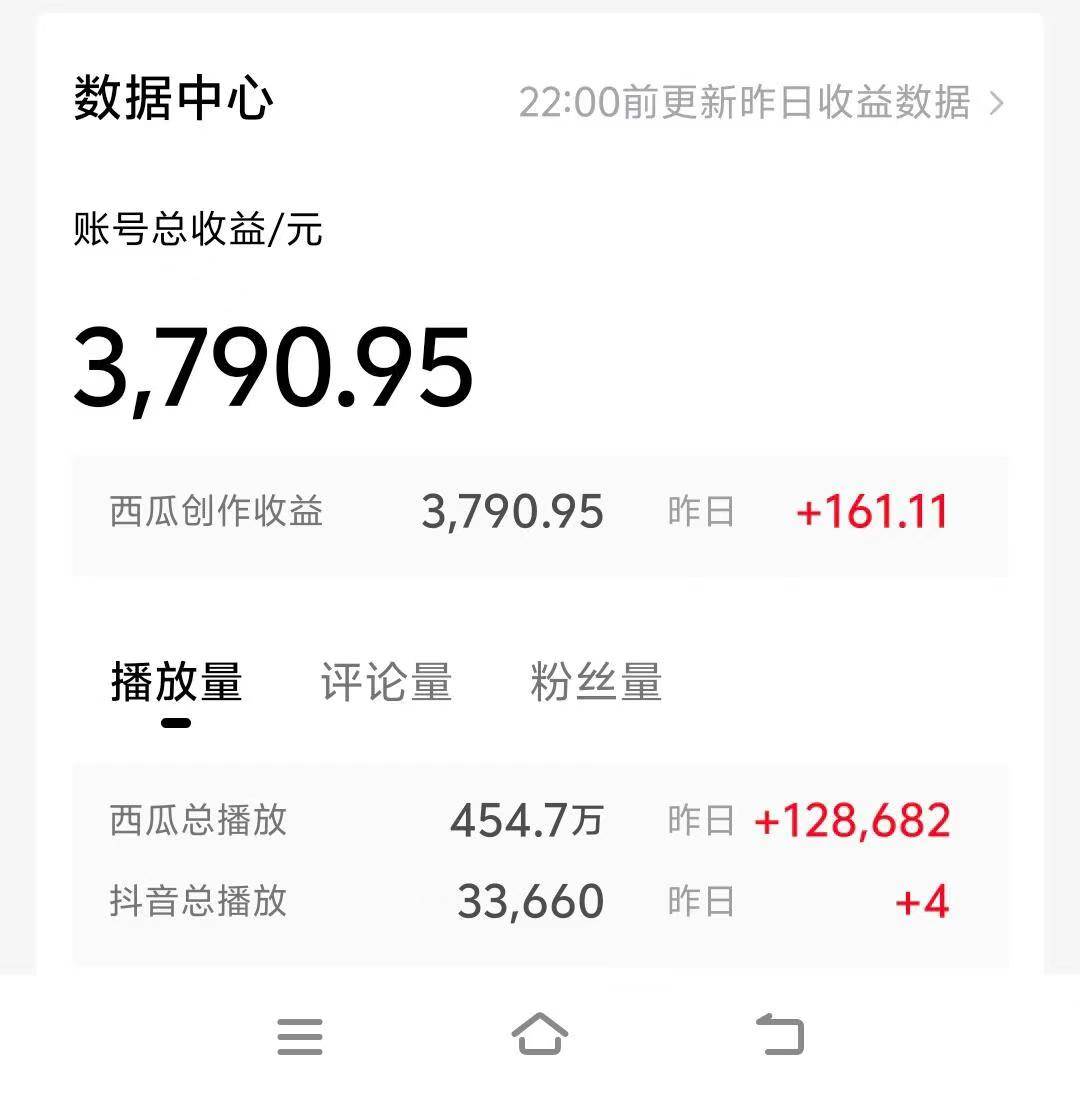 图片[2]-情侣搞笑聊天对话玩法，日入1000+，无脑操作，新手快速上手！-阿志说钱