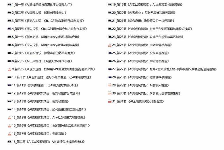 图片[2]-AI实战变现班，零基础到精通，掌握AI工具玩法与实战技能，轻松赚取副业首桶金-阿志说钱