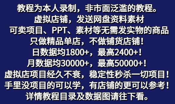 图片[2]-拼多多虚拟电商实战攻略，稳定月入5万+，副业首选，长期盈利！-阿志说钱