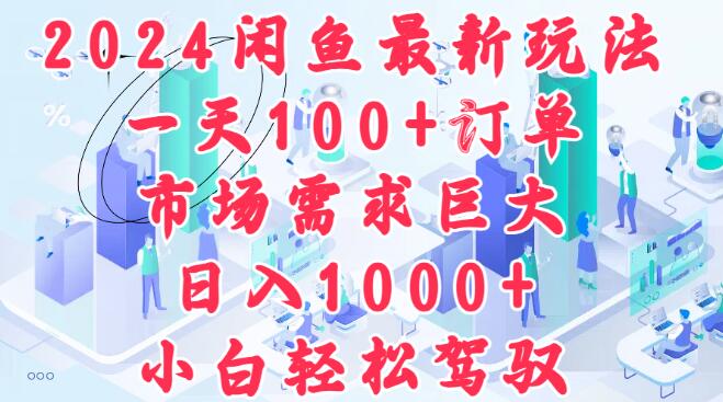 图片[1]-2024闲鱼暴利新策略，日爆100+订单，市场需求井喷，日入千元秘籍，小白也能轻松上手-阿志说钱