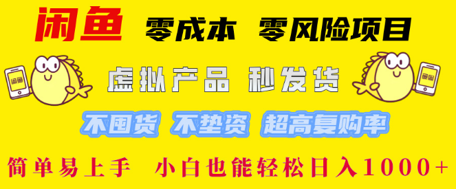 图片[1]-闲鱼副业项目，0成本0风险，小白轻松上手，日入千元！-阿志说钱