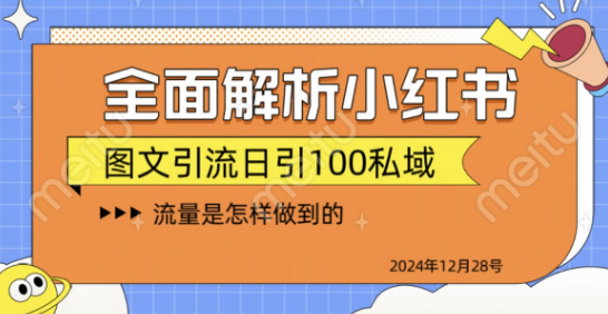 图片[1]-小红书图书引流实战解析，日引100+私域流量技巧！-阿志说钱